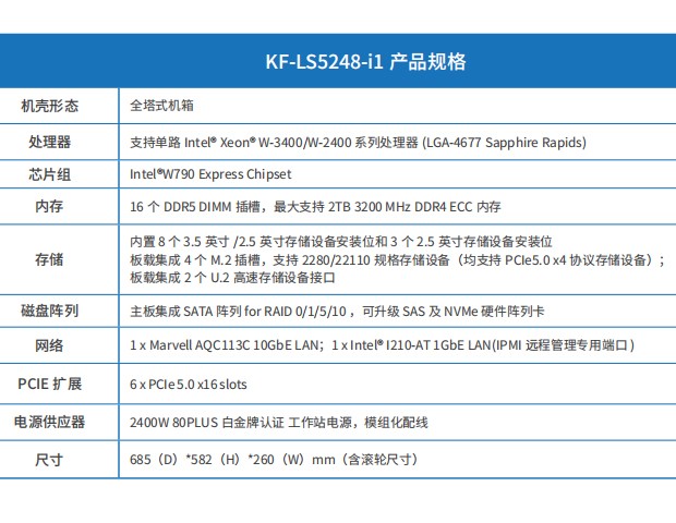 KF-LS5248-i1參數